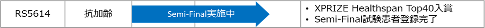 抗加齢・長寿関連