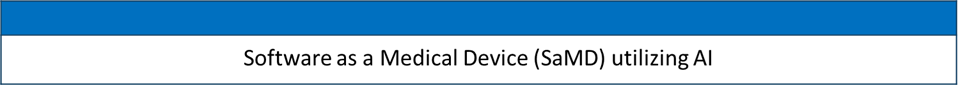 Software as a medical device (SaMD) utilizing AI