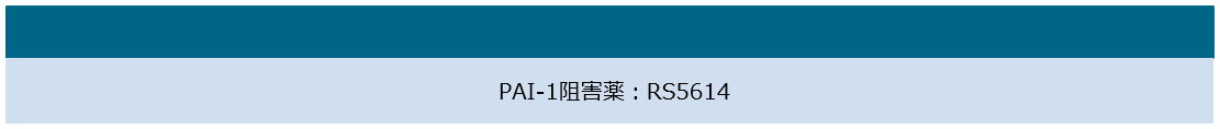 医薬品（PAI-1阻害薬）